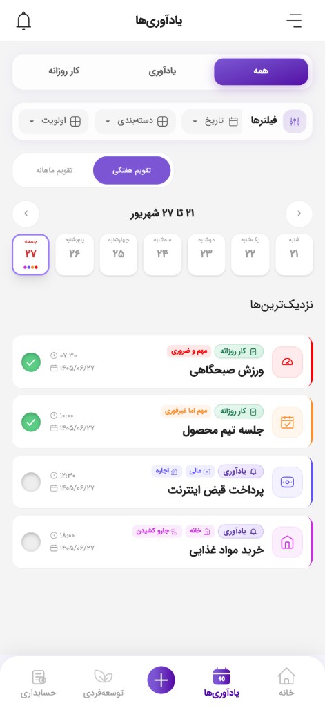 یادآوری‌های کاروتیک